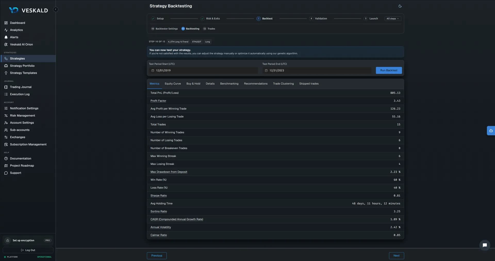 Veskald strategy backtester results with historical performance metrics and charts — view 2 of 15