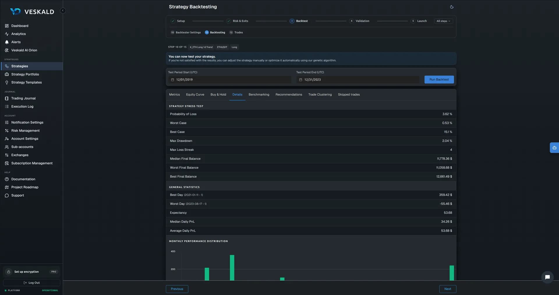 Veskald strategy backtester results with historical performance metrics and charts — view 5 of 15