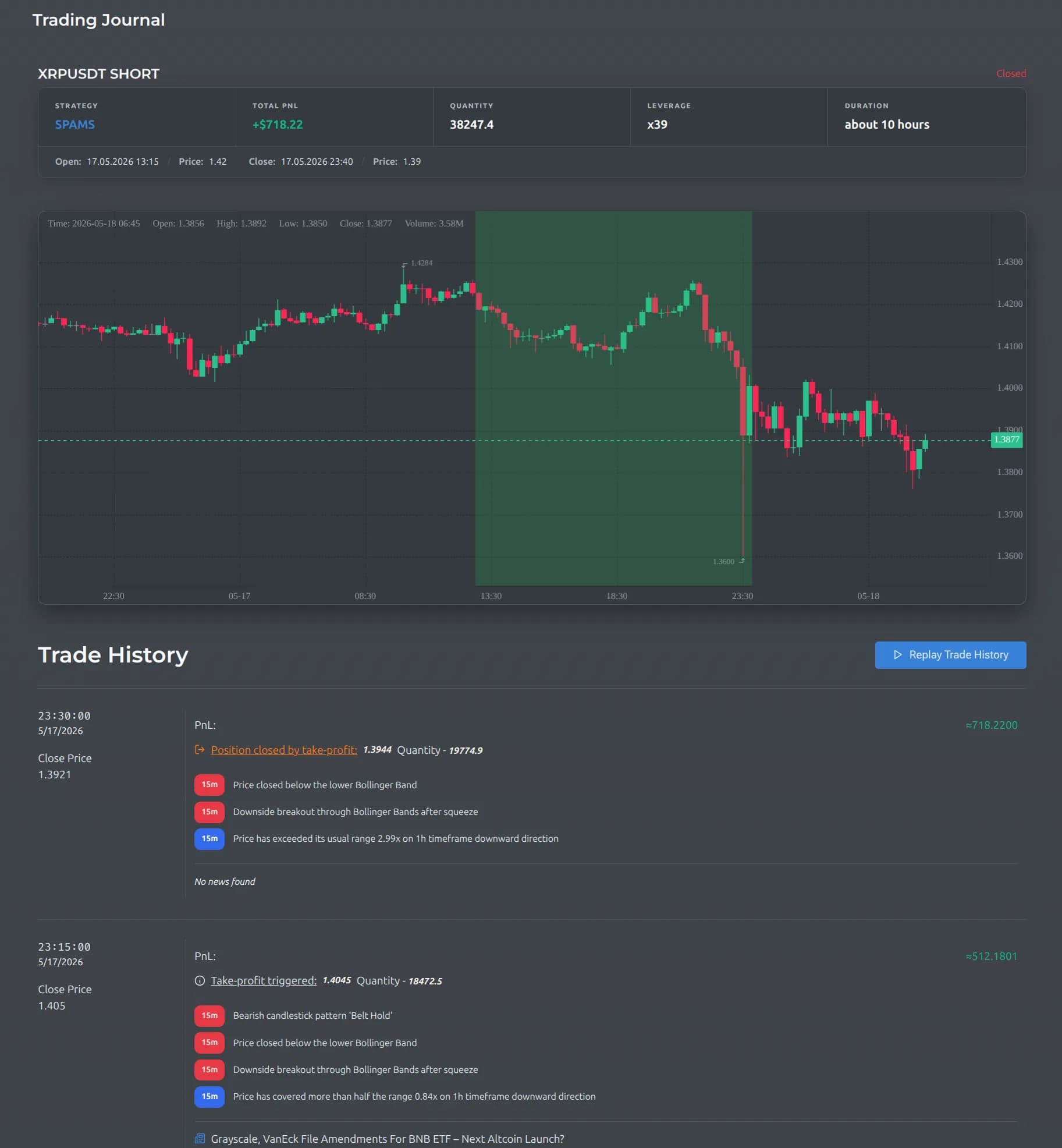 Veskald trading journal with automatic trade tracking and performance analytics — view 1 of 1