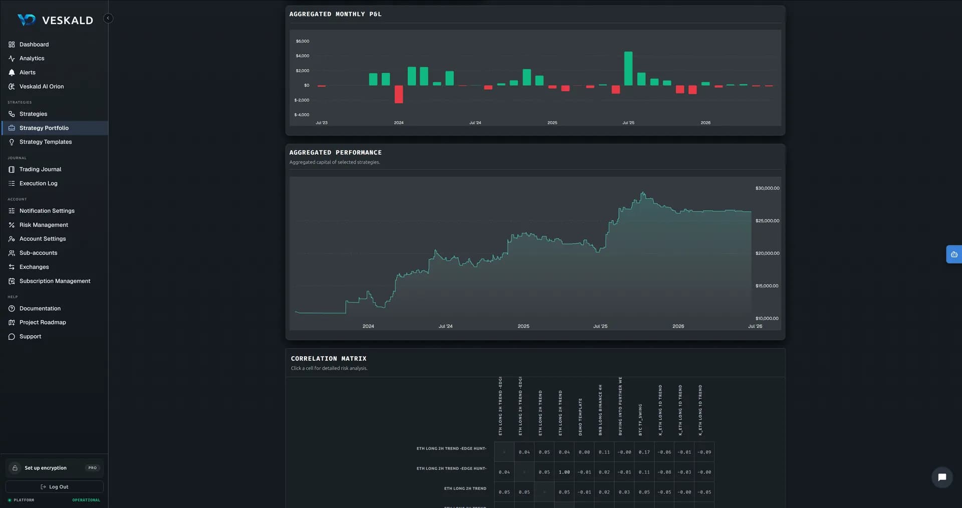 Veskald crypto portfolio management dashboard — view 2 of 5